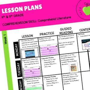 Lesson Plans: Comprehend Literature - 4th & 5th Grade RL.4.10 RL.5.10