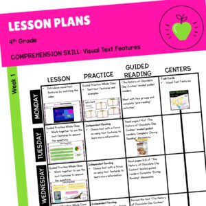 Lesson Plans: Visual Text Features - 4th Grade RI.4.7