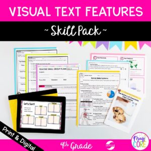 Visual Text Features in Nonfiction Skill Pack - RI.4.7 - Print & Digital