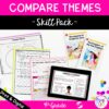 Compare & Contrast Themes in Literature Skill Pack Bundle - RL.4.9 - Print & Digital