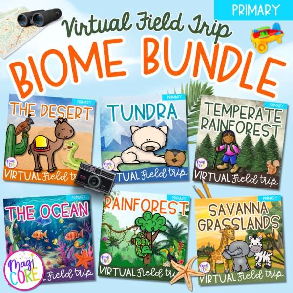 Primary Virtual Field Trips - Biomes Bundle Habitats - Google Slides & Seesaw