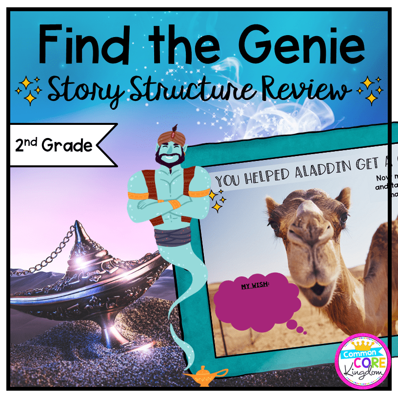 Story Structure Review Escape Room - 2nd Grade - Digital & Print