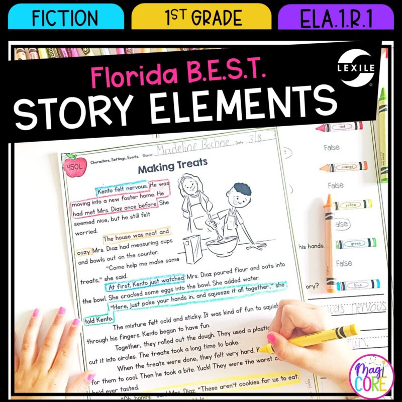 Characters, Settings, & Events - 1st Grade Florida BEST Standards - ELA.1.R.1