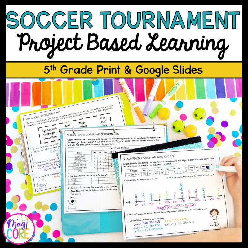 5th Grade Math PBL - Soccer Project Based Learning - Printable & Digital