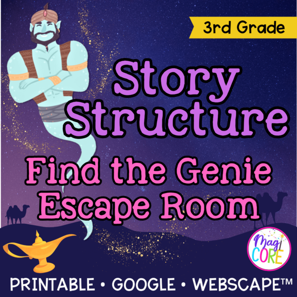Story Structure Find the Genie Escape Room & Webscape™ - 3rd Grade