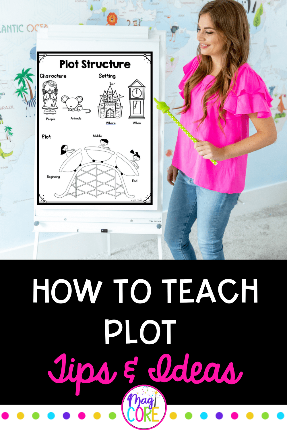 How to teach plot structure and story structure pin