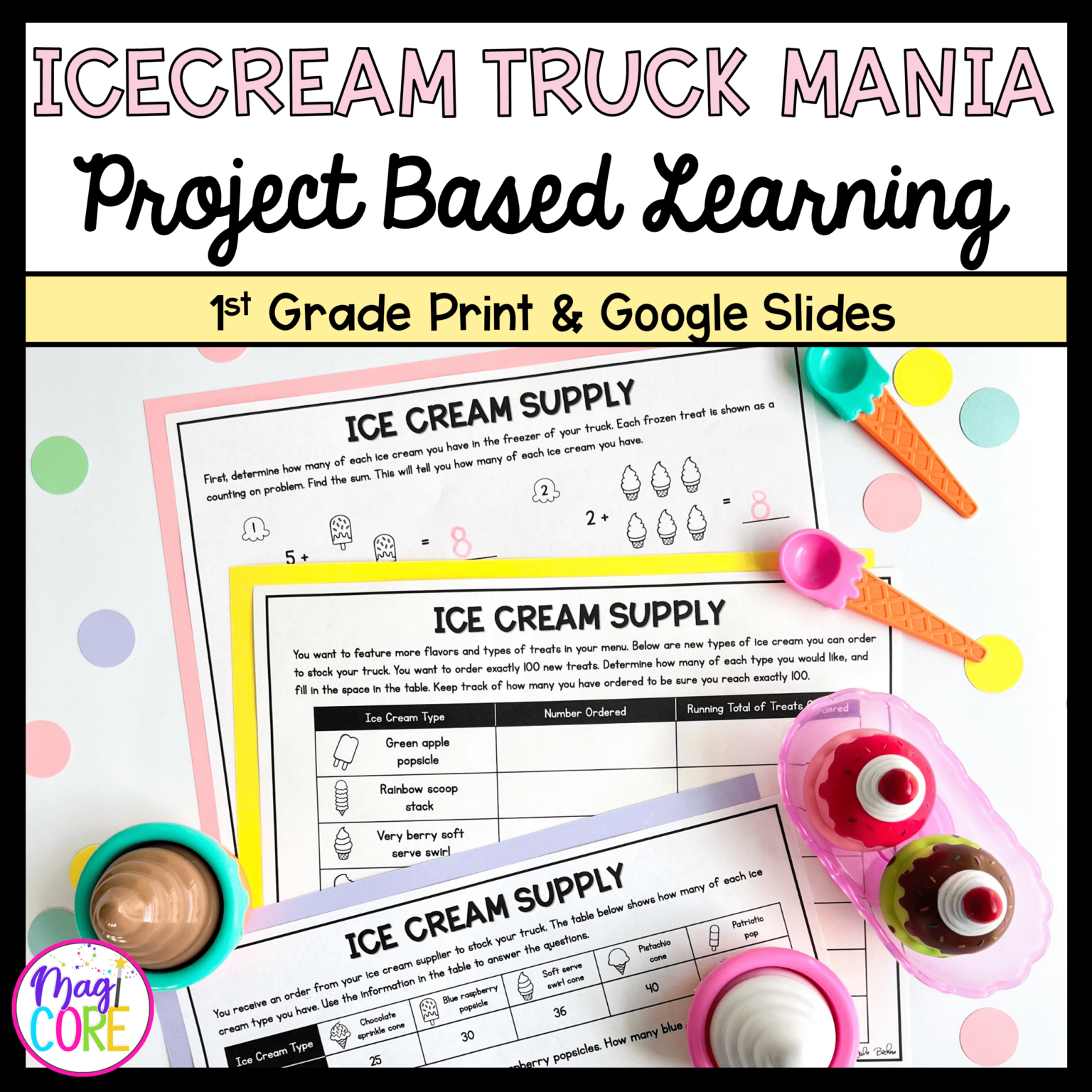 Project Based Learning | MagiCore