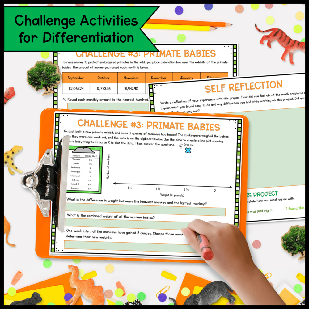 5th grade classification project zoo map brochure - Images | Picstank.com