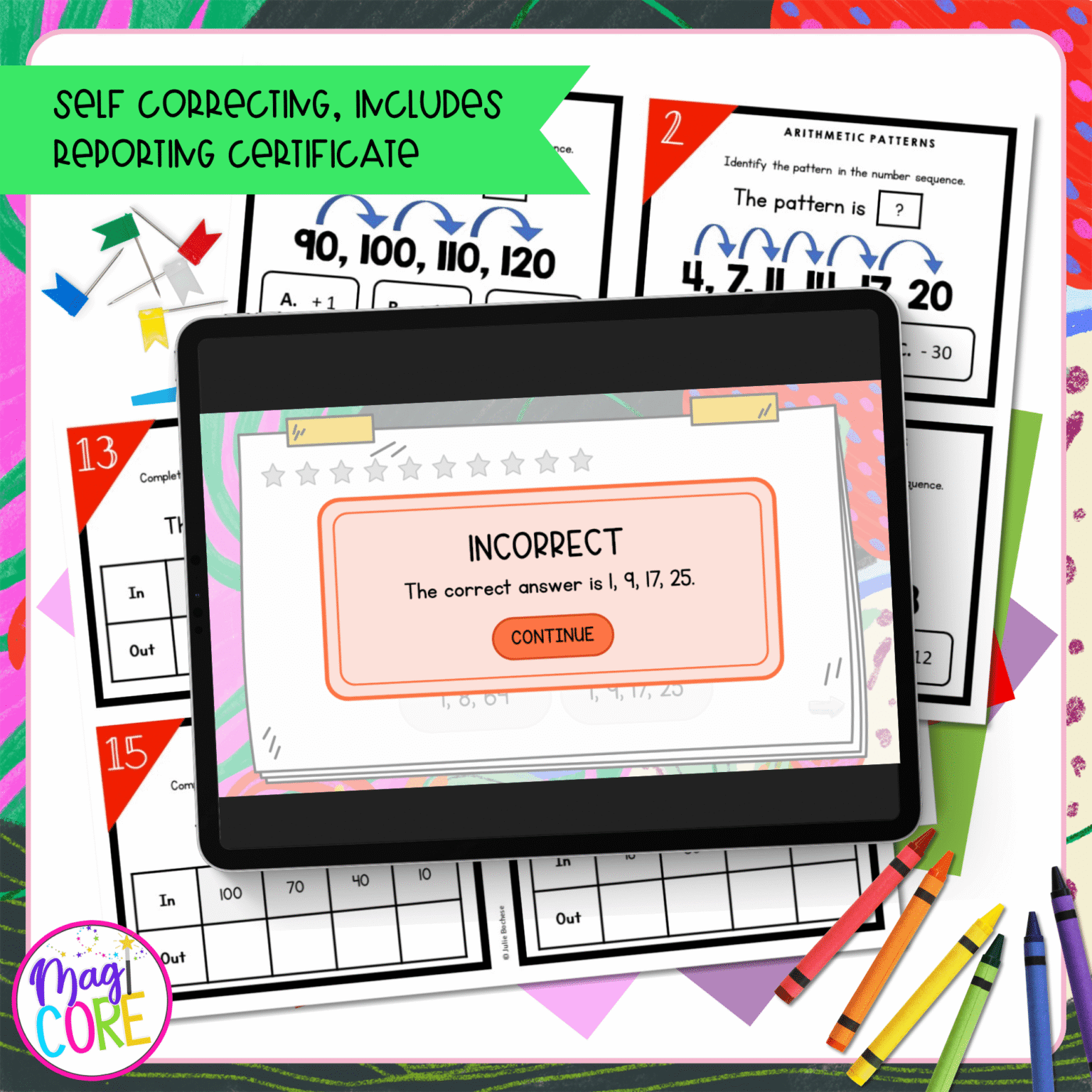 Identify Arithmetic Patterns - 3rd Grade Task Cards - 3.OA.D.9 | MagiCore