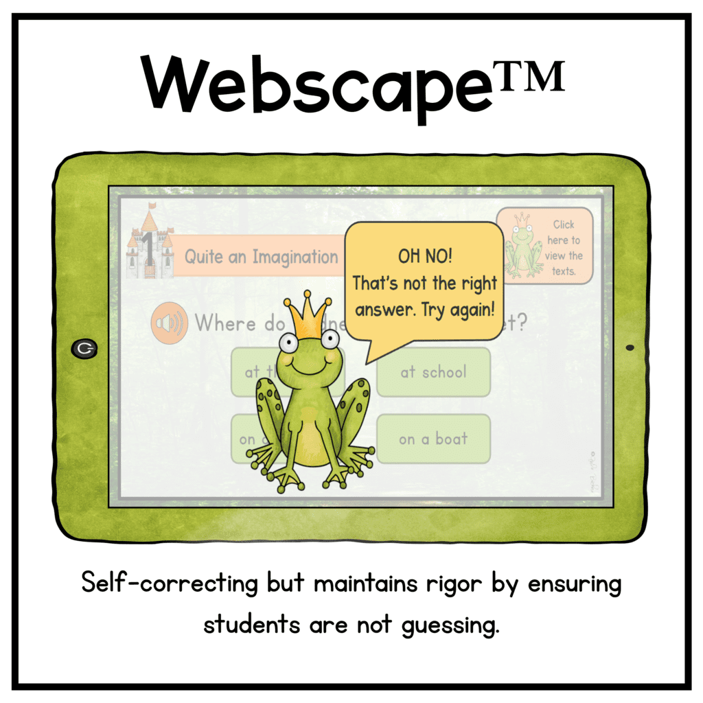 Characters, Setting, Events Escape Room - 1st Grade | MagiCore