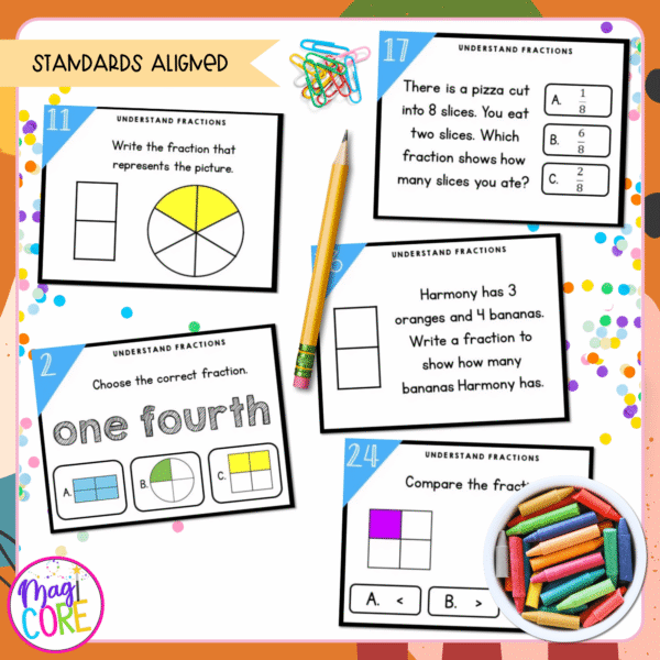 Understand Fractions - 3rd Grade Math Task Cards - 3.NF.A.1 | MagiCore