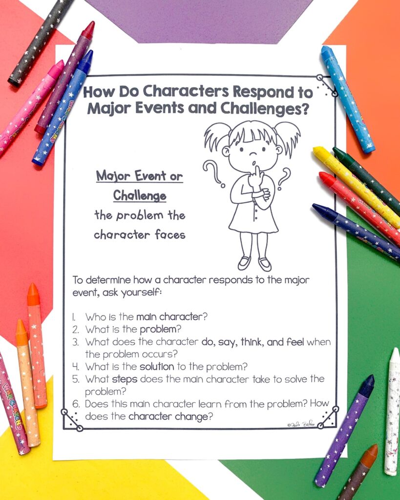 Anchor chart used to introduce character response skills