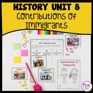 History Unit 8: Contributions of Immigrants