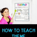 Pin cover for how to teach theme blog with teacher reading anchor chart
