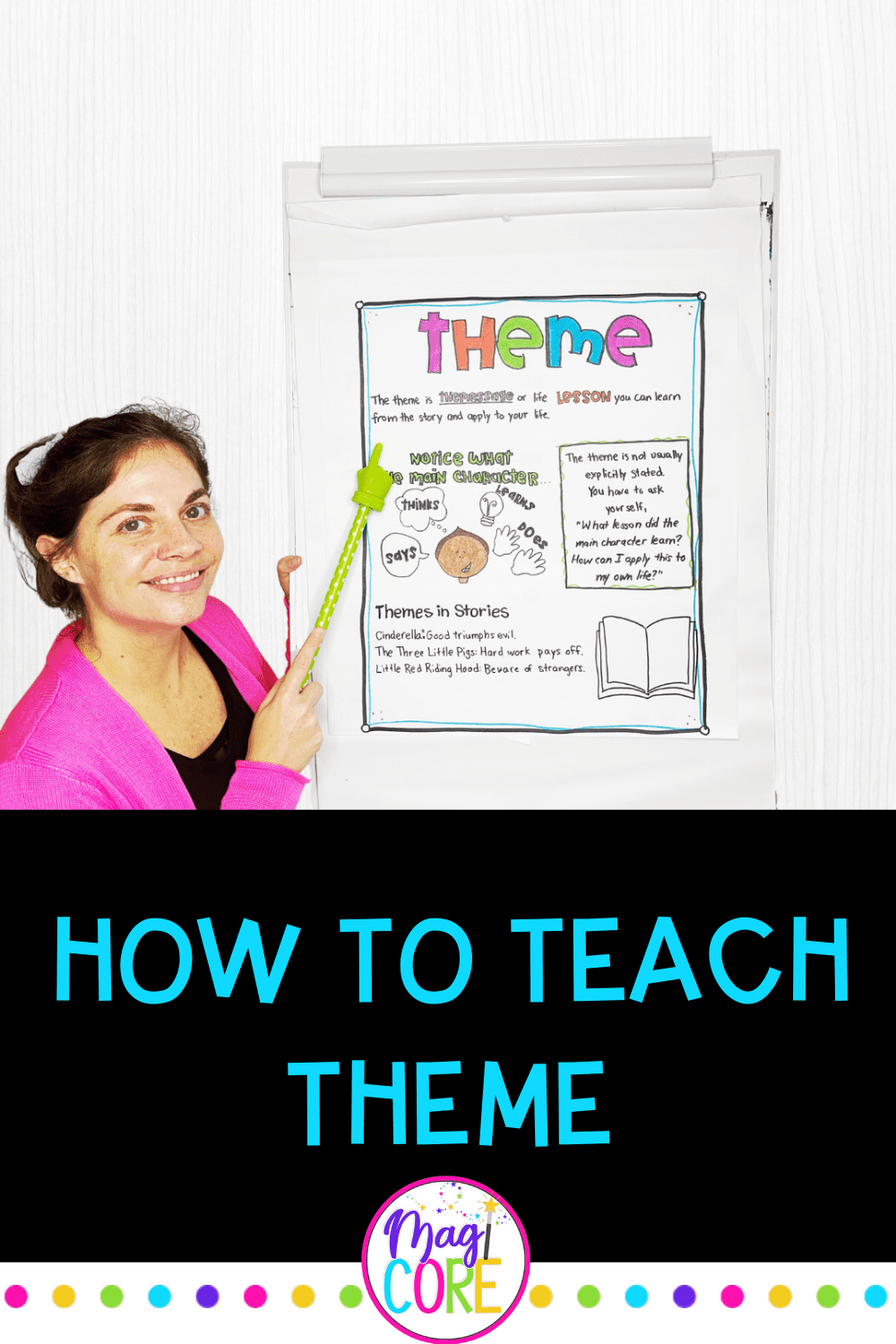How to teach theme pin cover showing teacher with anchor chart