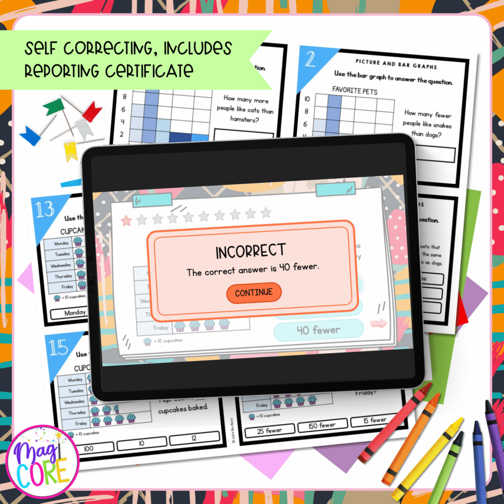 Picture and Bar Graphs - 3rd Grade Math Task Cards - 3.MD.B.3 | MagiCore