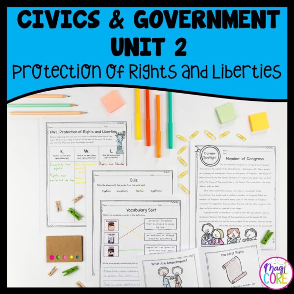 Civics & Government Unit 2: Protection of Rights & Liberties