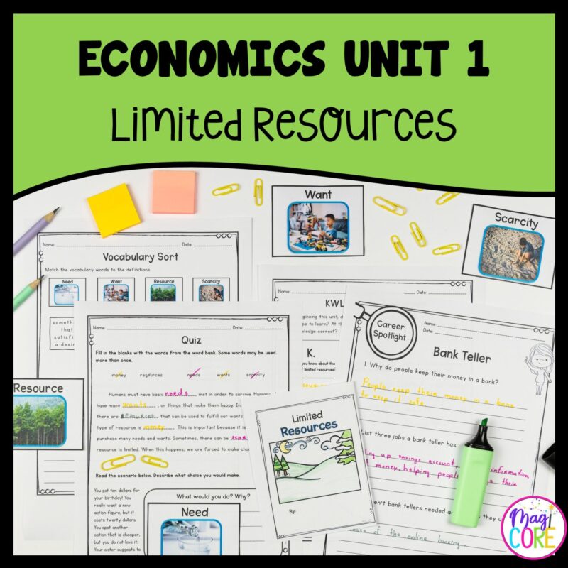 Economics Unit 1: Limited Resources