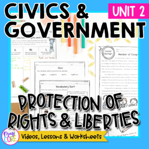 Civics & Government Unit 2: Protection of Rights & Liberties Social Studies