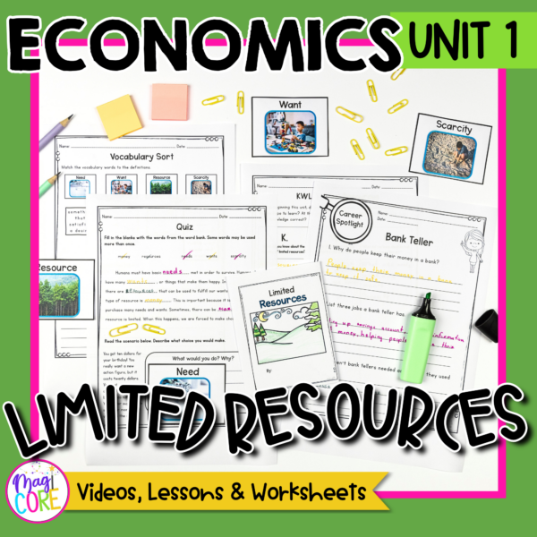 Economics Unit 1: Limited Resources Social Studies Lessons