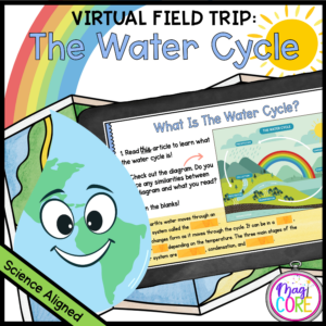 Virtual Field Trip: The Water Cycle - Google Slides & Seesaw