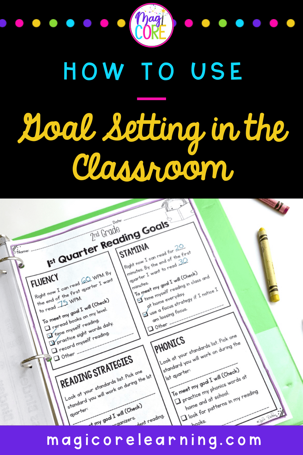 How to use goal setting in the classroom pin cover for blog post