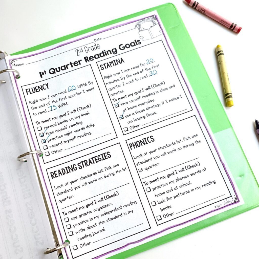 Teacher and student data binder to help teachers use goal setting in the classroom