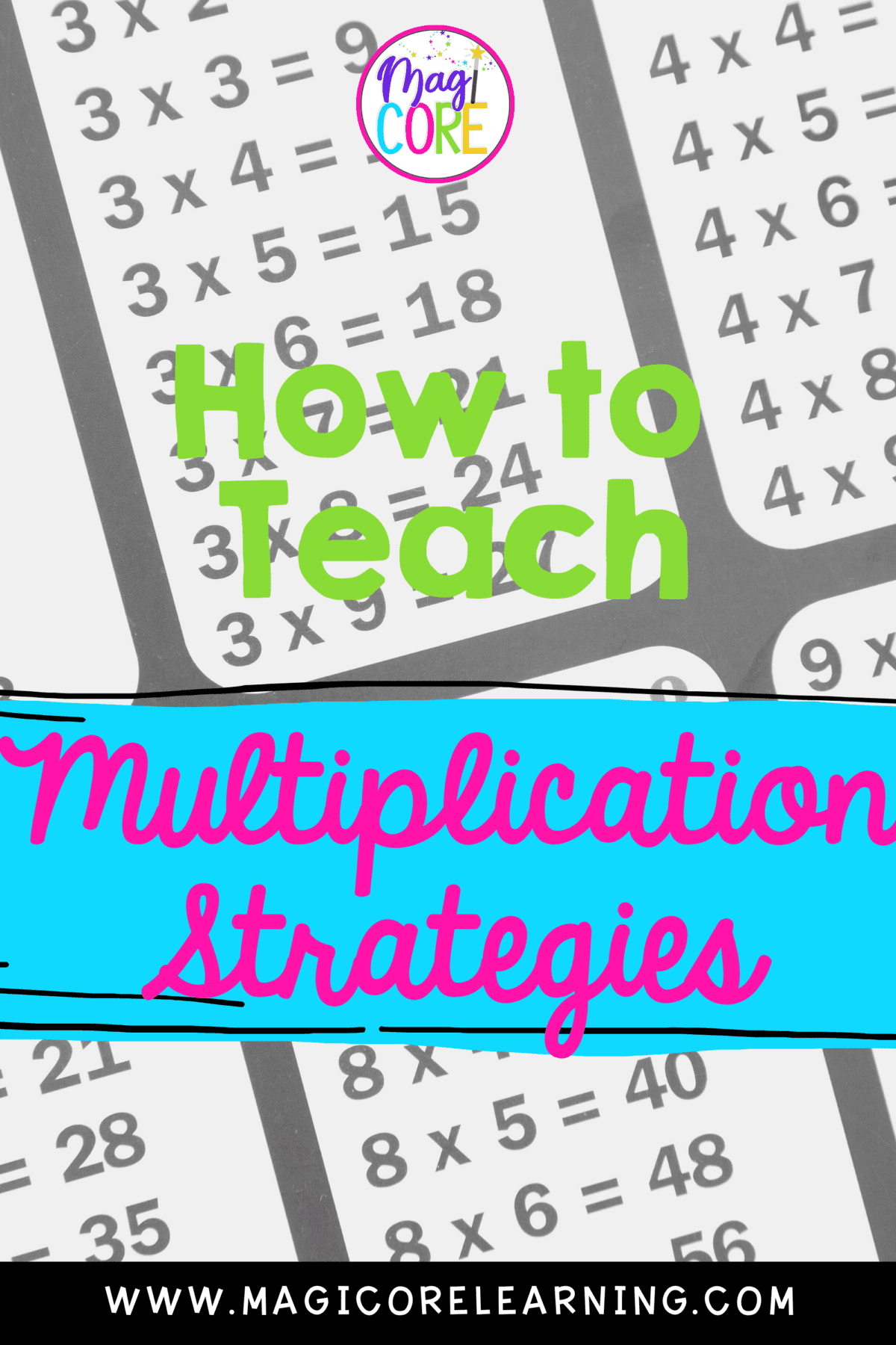 How to Teach Multiplication Fact Strategies