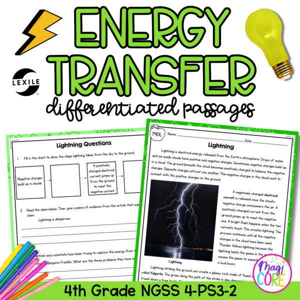 Energy Transfer NGSS 4-PS3-2 - Science Differentiated Passages