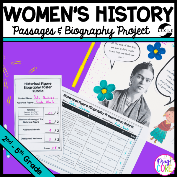 Women's History - Passages & Biography Project - 2nd-5th Grade