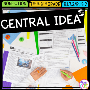 Central Idea - RI.7.2 | RI.8.2