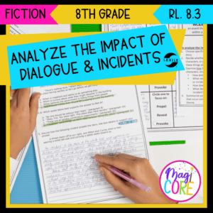 Analyze Elements of Fiction - 8th Grade Reading Comprehension RL.8.3 - Dialogue