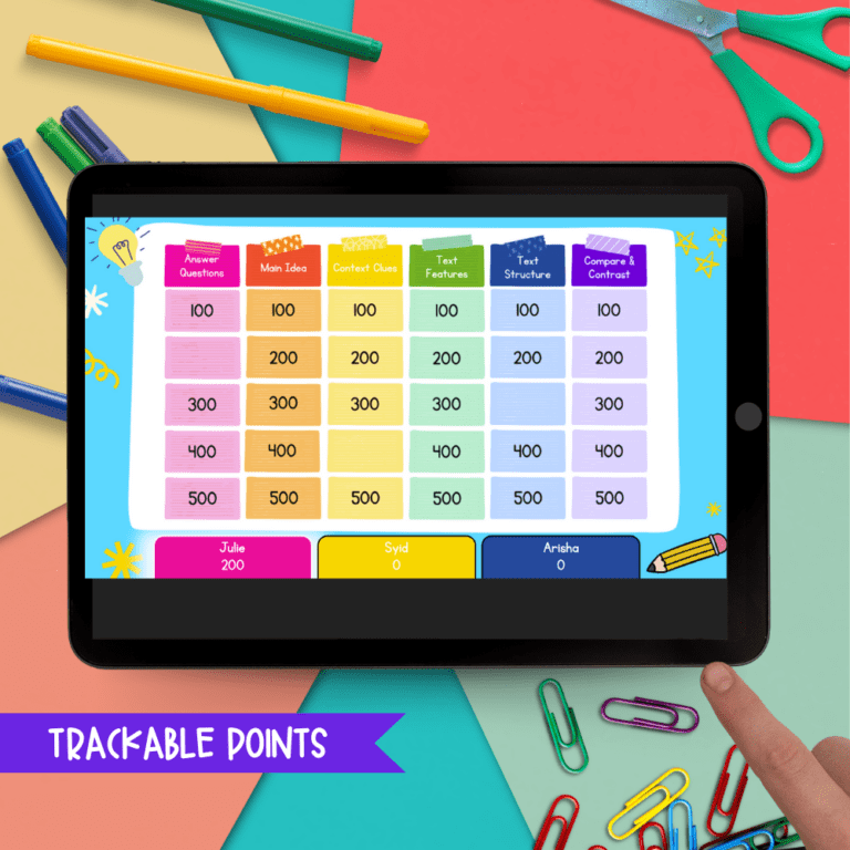 Jeopardy Style 3rd Grade Reading Comprehension Review | MagiCore