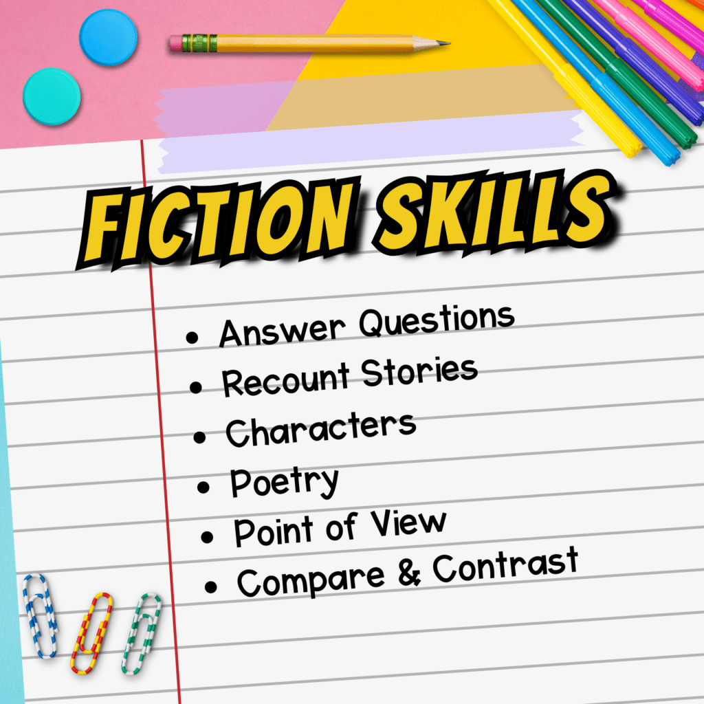 Jeopardy Style 2nd Grade Fiction Reading Comprehension Review | MagiCore