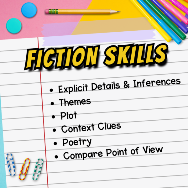 Jeopardy Style 4th Grade Fiction Reading Comprehension Review | MagiCore