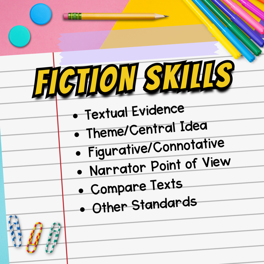 Jeopardy Style 6th Grade BUNDLE Reading Comprehension | MagiCore