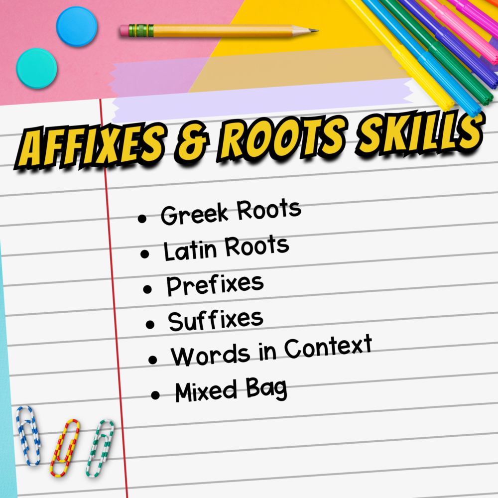 Jeopardy Style Affixes and Roots Reading Comprehension Review | MagiCore