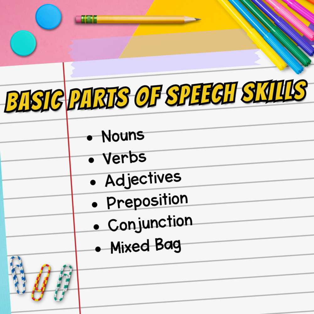 Jeopardy Basic Parts of Speech Reading Comprehension Review | MagiCore