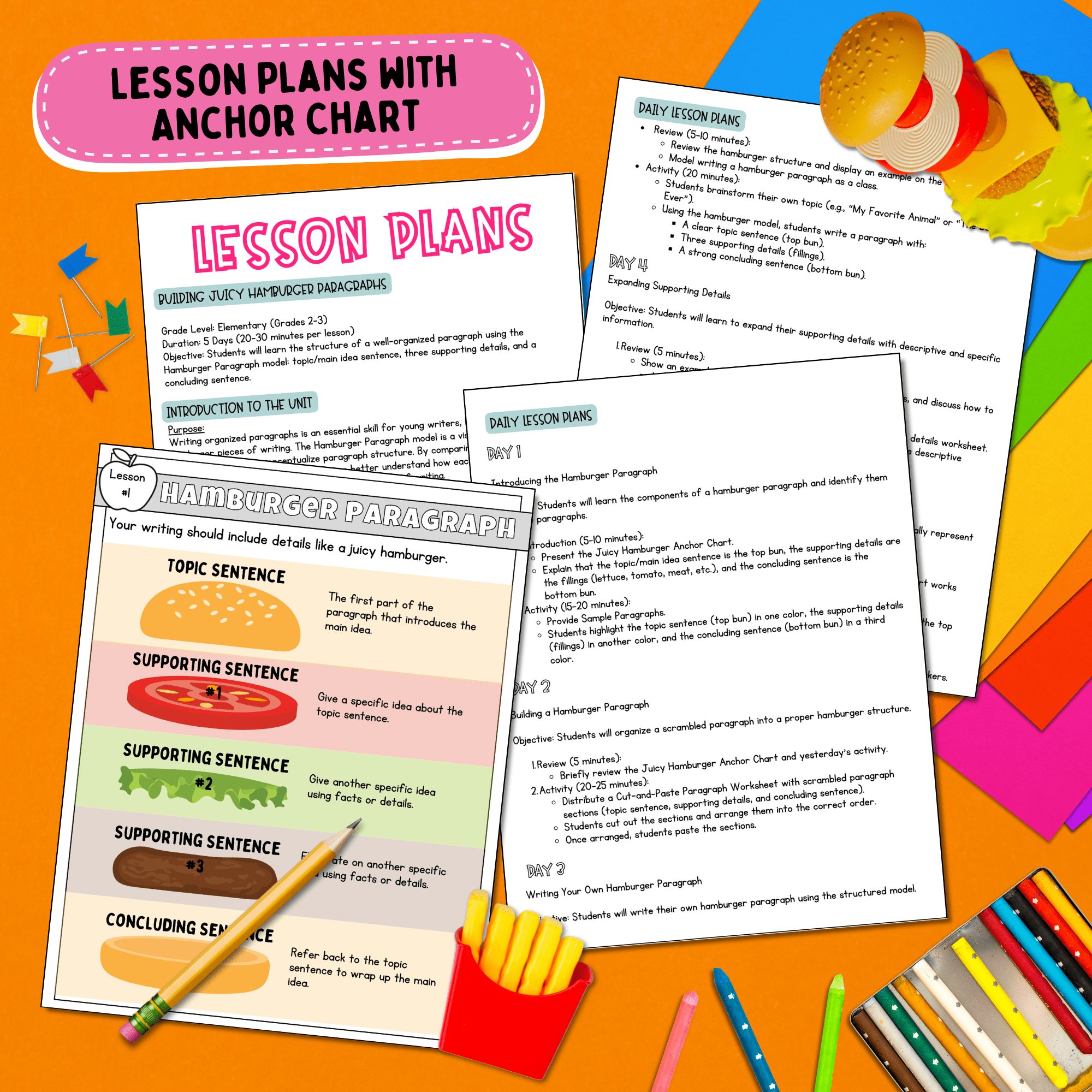 How to Write a Paragraph Practice Worksheets and Graphic Organizers - Image 2