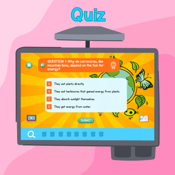 Energy in Ecosystems Digital Science Activity 5th Grade 5-PS3-1 | MagiCore
