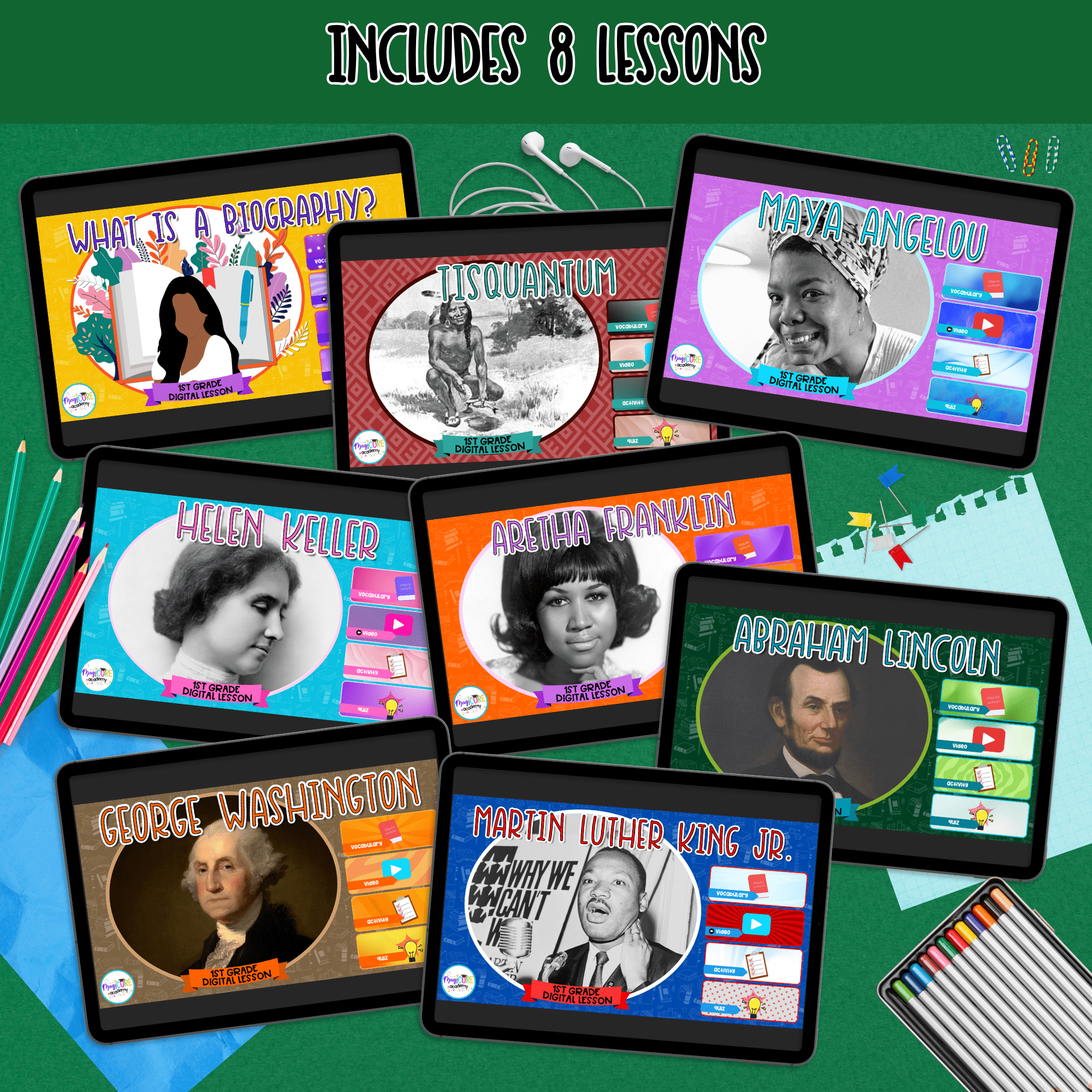Biography Social Studies Video Lessons - 1st Grade Bundle - Image 2