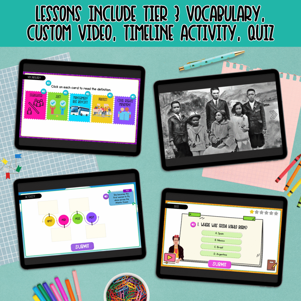 Biography Video Lessons Interactive Activities Bundle | MagiCore