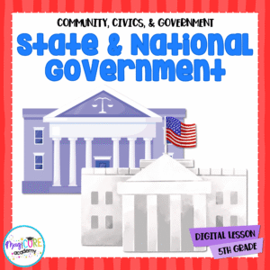 State and National Government Digital Social Studies Civics Lesson Activity