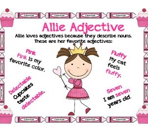 Parts of Speech Characters- Nouns, Verbs, Adjectives