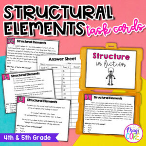Structural Elements Task Cards Poem Play Prose 4th 5th Grade RL.4.5 RL.5.5