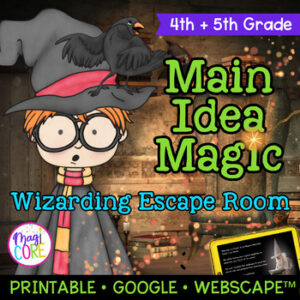 Main Idea & Supporting Details Reading Comprehension Escape Room 4th 5th Grade