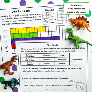 1st Grade Measurement Dinosaur Project Based Learning Compare Estimate Lengths - Image 2