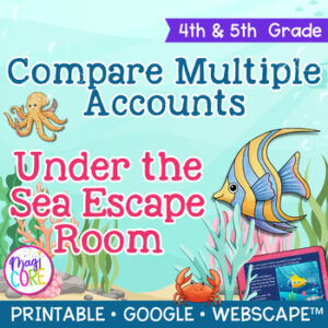 Compare Multiple Accounts Firsthand Secondhand Escape Room 4th 5th Grade Passage