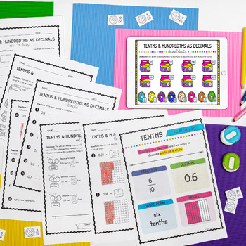 Convert Fractions to Decimals - 4th Grade Math - Print & Digital - 4.NF.C.6 - Image 2