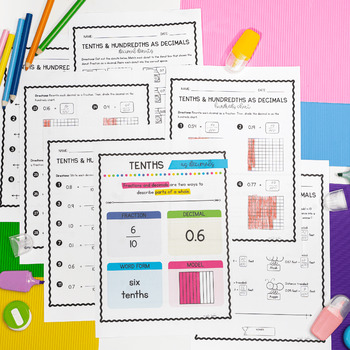 Convert Fractions to Decimals - 4th Grade Math - Print & Digital - 4.NF.C.6 - Image 4